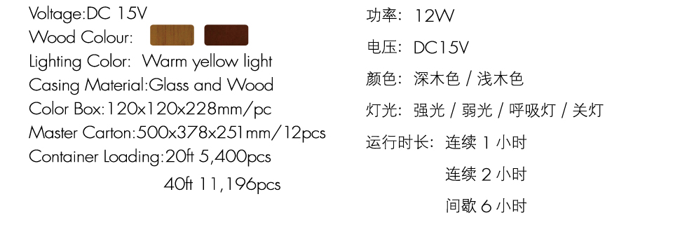 aroma diffuser